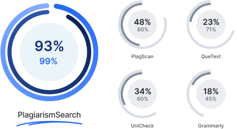 Benchmark-Illustration